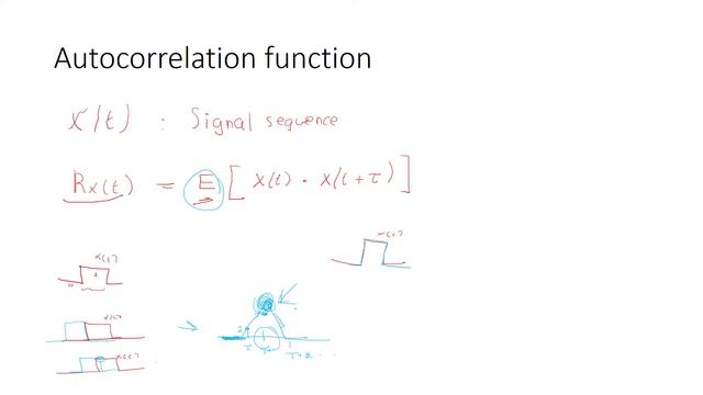 EEG Signal Processing смотреть онлайн