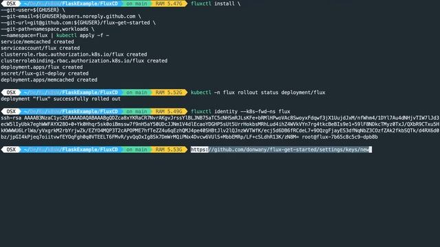 Kubernetes FluxCD With GitOPS Explained | K8s Deployment With Flux CD | FluxCD Sync| FluxCTL |GitOp