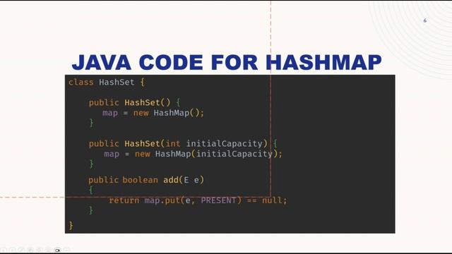 Java Hashset Implementation- Easy To Understand смотреть онлайн