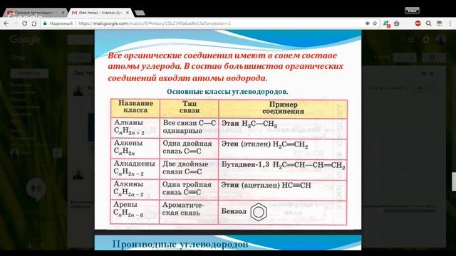 Химия 9 класс 29-31 неделя Предмет органической химии смотреть онлайн