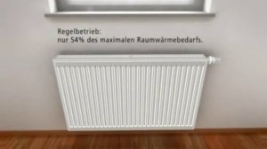 Радиаторы Kermi. Технология Kermi Therm X2