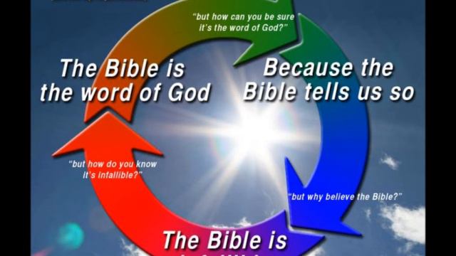 Tropes and Schemes (Isocolon, Antithesis, Logical Fallacy, Circular Reasoning, and Syllogisms) смотреть онлайн