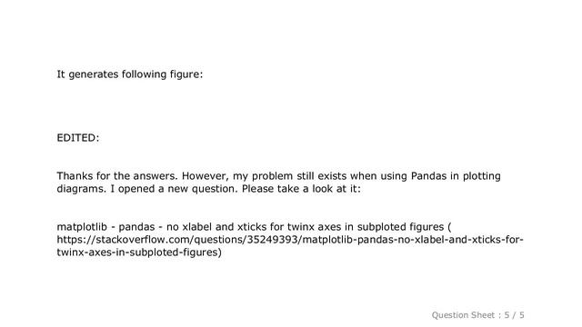 Pandas : matplotlib - No xlabel and xticks for twinx axes in subploted figures смотреть онлайн
