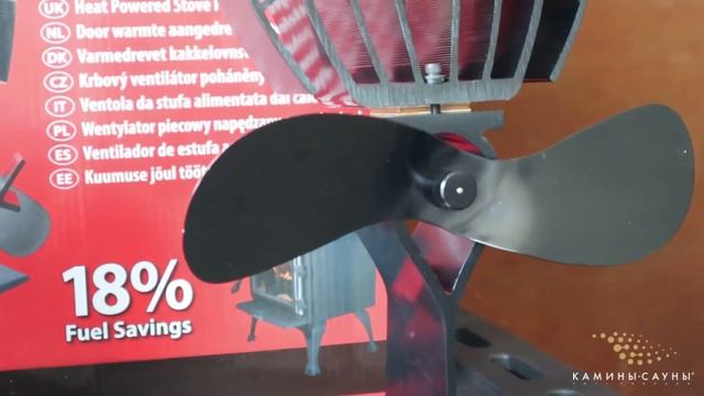 Огляд тепловентилятора Ecofan Original смотреть онлайн