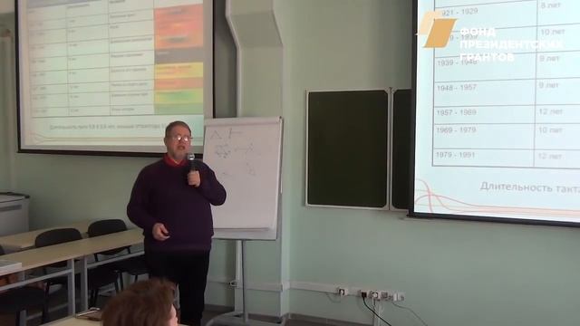 Семинар №3 Социальные пиктограммы 24.04.2019 часть №2 из 5 ТРЕНДЫ 2.0 WWW.TRENDS2.ISOGOR.RU смотреть онлайн