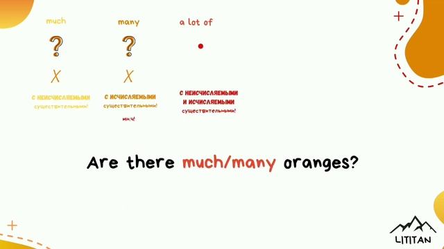 Spotlight 4 класс грамматика. Much/many/a lot of смотреть онлайн