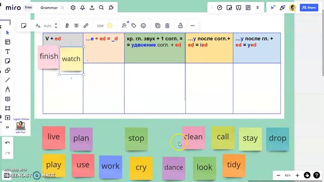Past Simple Spelling Rules / English Online with Fun смотреть онлайн