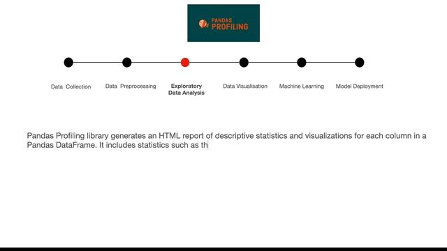 Best Python Packages for Data Science - 2023 | Numpy | Pandas | Scikit-Learn | смотреть онлайн