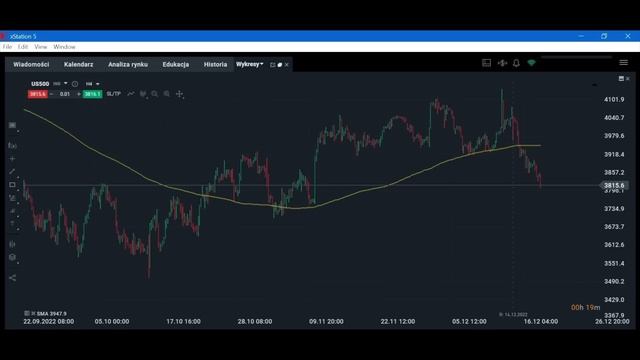 SZOK !!! Bank Japonii Się PODDAŁ !!! смотреть онлайн
