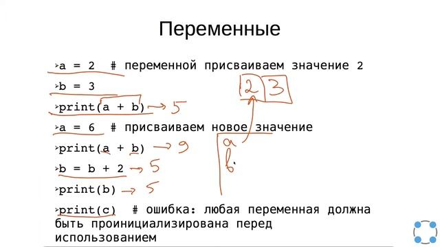 Python 3 для начинающих | урок #17 | Переменные | Стандартный ввод вывод смотреть онлайн
