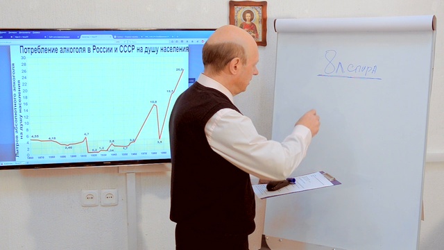 Спаивание собственного народа - политика нашего государства, часть 1