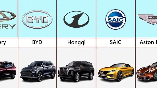 100 Best Car Brands 2023