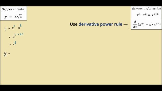 Derivative of x*sqrt(x) смотреть онлайн