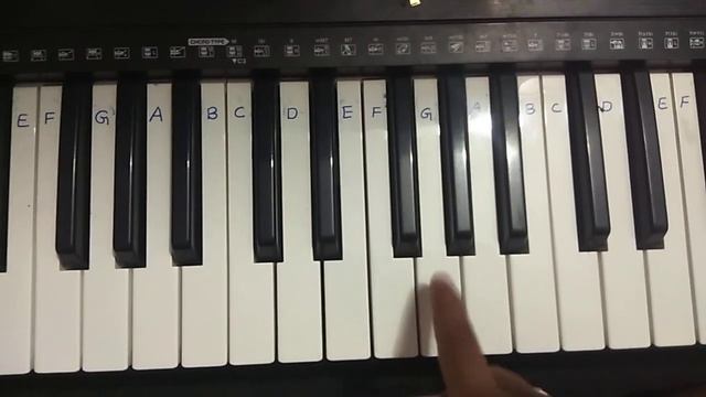 Suklam baradharam vishnum song on piano notes смотреть онлайн