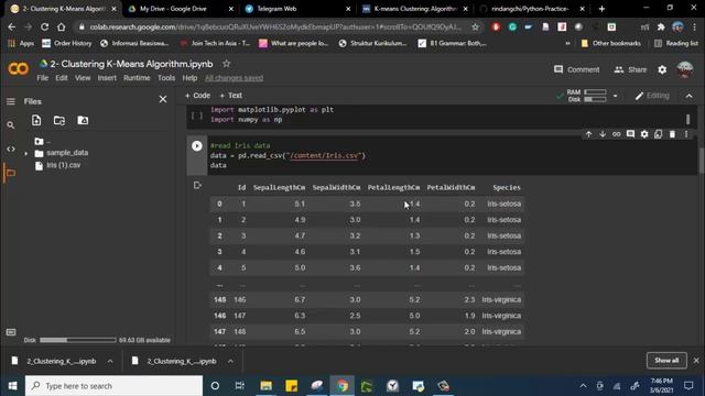 K-Means Clustering Using Python смотреть онлайн