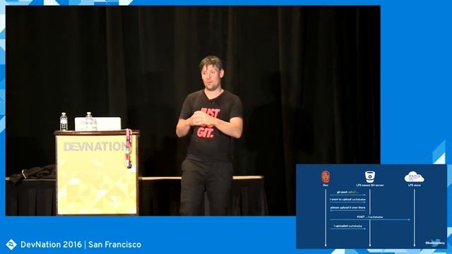 Tracking Huge Files With Git LFS (Tim Pettersen) смотреть онлайн