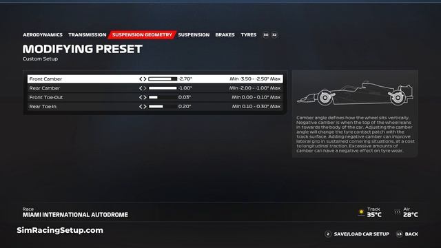 F1 23 Miami Setup: Optimal Race Car Setup смотреть онлайн