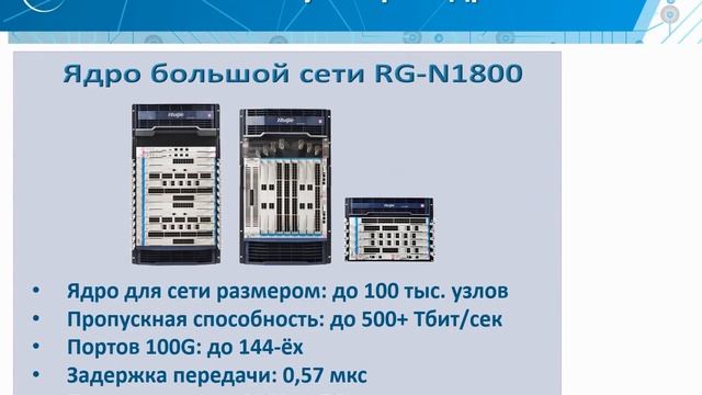 Вместо Cisco: коммутаторы Ruijie смотреть онлайн