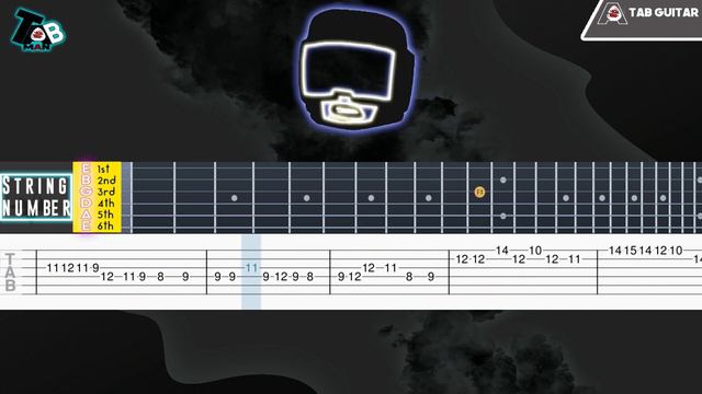 Ugh - Friday Night Funkin' Guitar Tutorial Tab смотреть онлайн