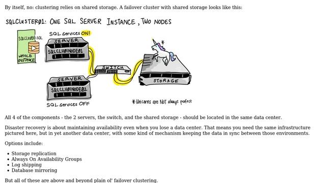 Databases: Does clustering provide disaster recovery in MS SQL Server? смотреть онлайн