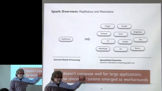 Paco Nathan, Apache Spark Tutorial , part 1 смотреть онлайн