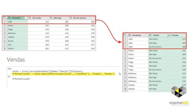Power BI Avançado - Diferença entre DAX e M e suas aplicações смотреть онлайн