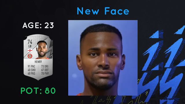 FIFA 22 | Title Update #6 | All 25 New Added Faces!