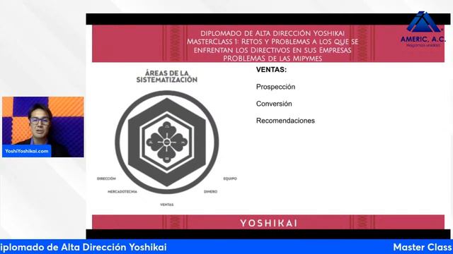 Master Class 1 | Diplomado de Alta Dirección Yoshikai смотреть онлайн