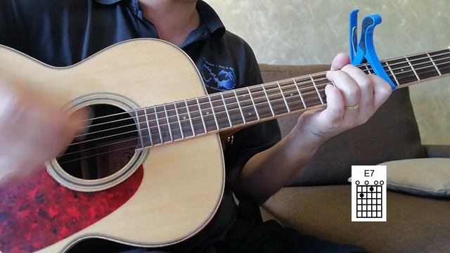 MØ | Blur | Guitar Chords смотреть онлайн