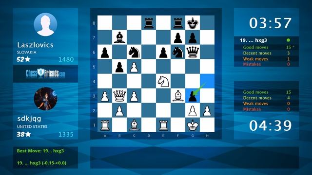 Chess Game Analysis: sdkjqg - Laszlovics, 1-0 (By ChessFriends.com) смотреть онлайн