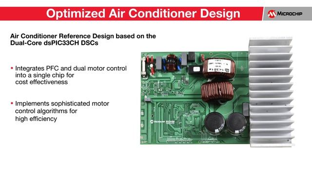 Optimized Air Conditioner Design with the Dual Core dsPIC33CH DSCs смотреть онлайн