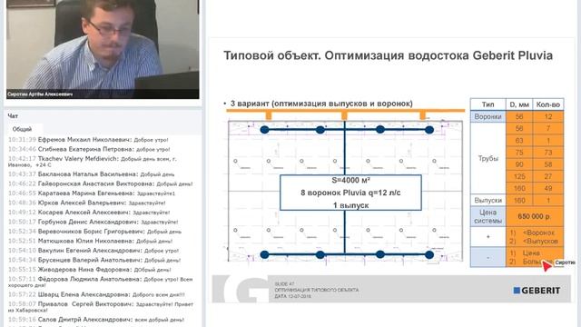 Система внутреннего водостока Geberit Pluvia. Сравнение с самотечной на примере типового объекта