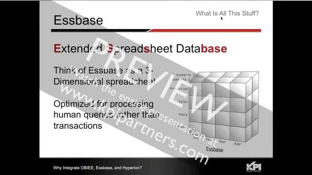 Preview - Why Integrate OBIEE, Essbase, and Hyperion? смотреть онлайн