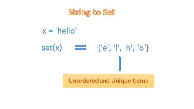 #28 Data Types and Type Conversion - Set смотреть онлайн