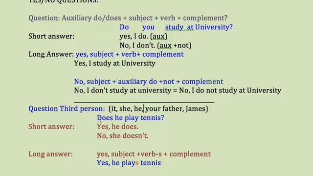 Simple Present Yes-No смотреть онлайн
