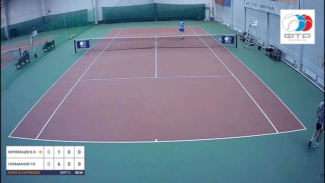 04.03.2023 ВС "Кубок ШАМИЛЯ ТАРПИЩЕВА" до 17 лет, Корт 5 смотреть онлайн
