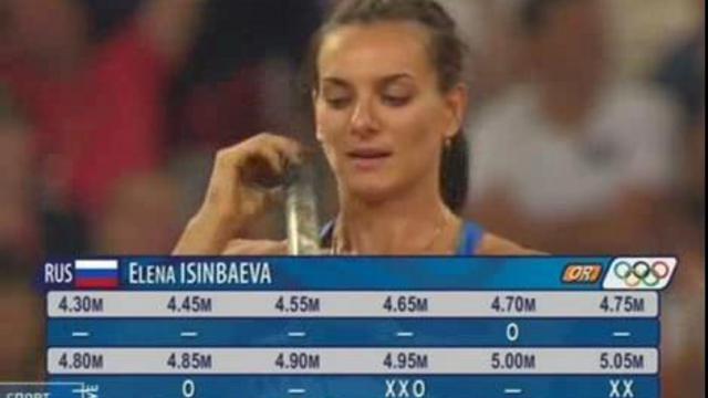 Олимпиада-2008. Исинбаева!! Мировой рекорд 5.05! смотреть онлайн