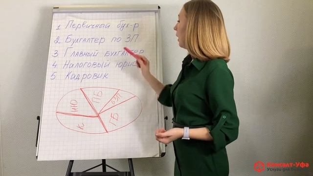 Почему бухгалтеру нельзя отвечать на Требования из налоговой? смотреть онлайн