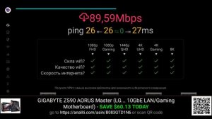 Analiti. Проверка скорости Wi-Fi соединения на Android TV, Smart TV, Google TV.