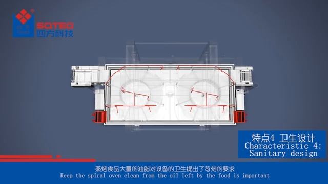 ПрезентацияSqTeg спиральная печь смотреть онлайн