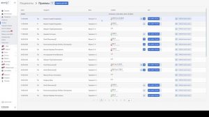 Администратор - видеоурок по работе пользователя