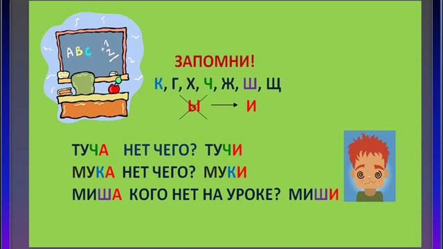 Cклонение имён существительных женского рода.wmv смотреть онлайн