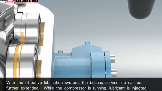 Fusheng фушенг SRT Compressors