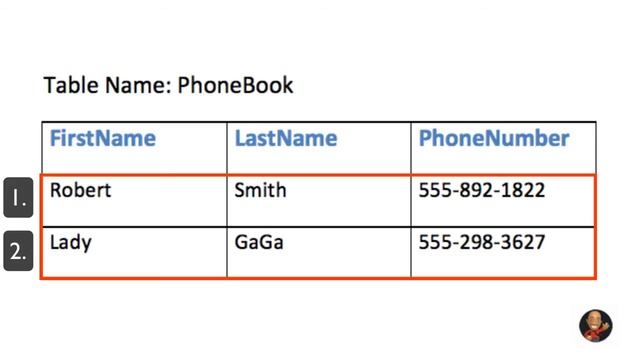 Tutorial 1 - Introduction To MySQL смотреть онлайн