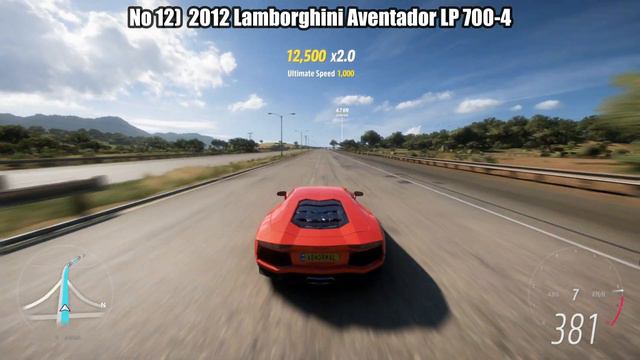 Forza Horizon 5 || All Fastest 22 Hyper Cars  | Top 10 Fastest Hyper Cars Stock  Top Speed Battle.