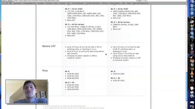 Am I getting the New iPad? смотреть онлайн