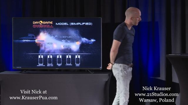 An Introduction To Daygame OVERKILL By Nick Krauser