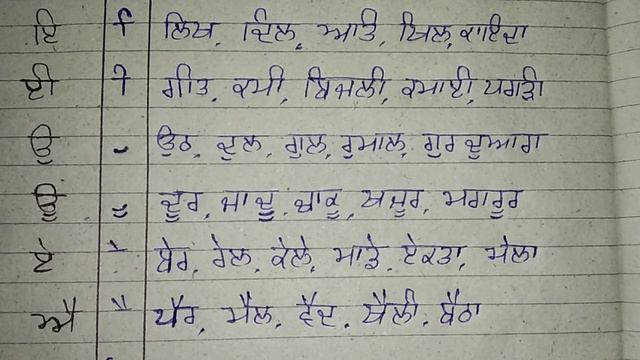 Punjabi ki Matra aur //Punjabi likhna sikhe (part -1) смотреть онлайн