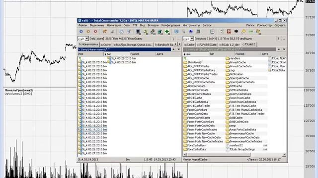 TSLab. Склейка фьючерсов на тиках и синтетические инструменты. смотреть онлайн