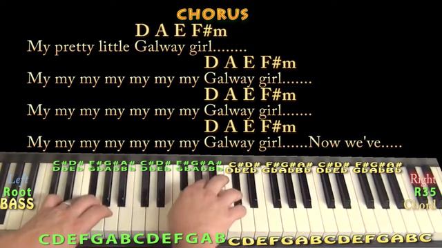 Galway Girl (Ed Sheeran) Jamtrack In A With Chords/Lyrics